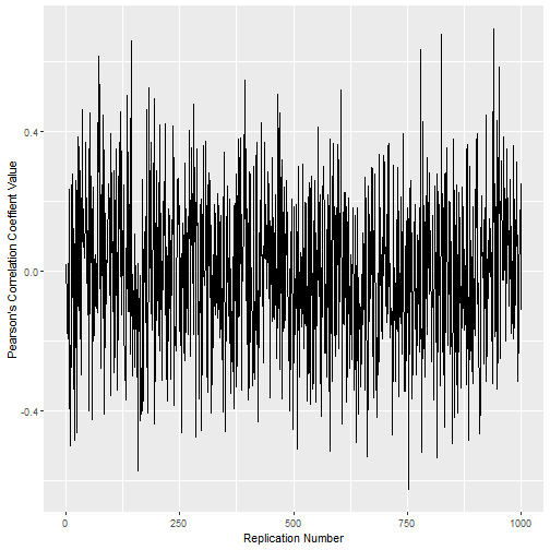 plot of chunk unnamed-chunk-6