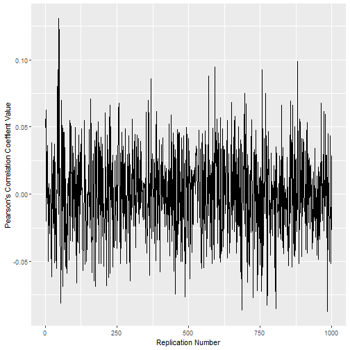 plot of chunk unnamed-chunk-8